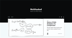 Desktop Screenshot of multitasked.net