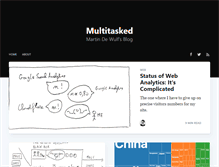 Tablet Screenshot of multitasked.net